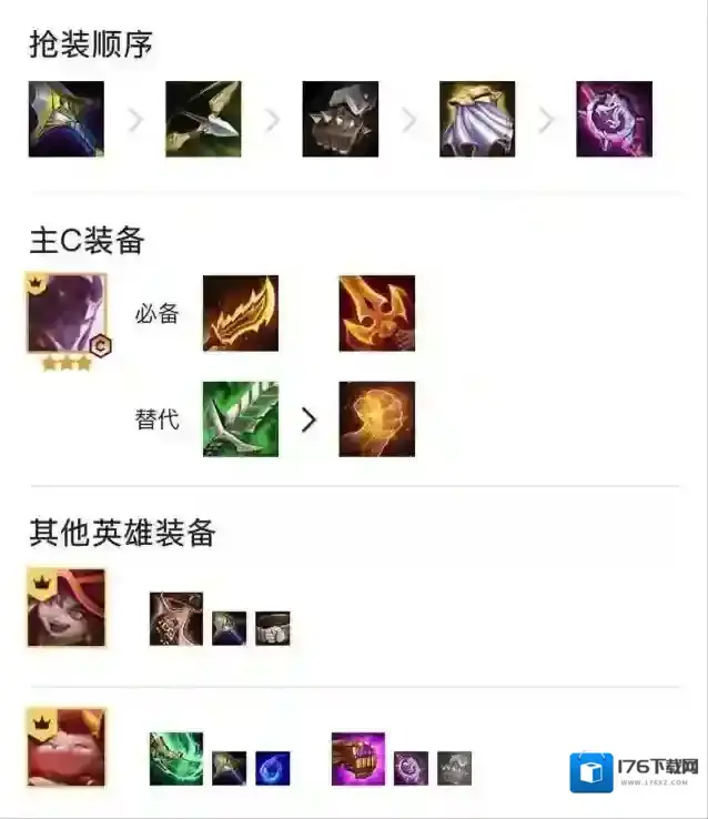金铲铲之战露露阵容有哪些？金铲铲之战露露阵容一览