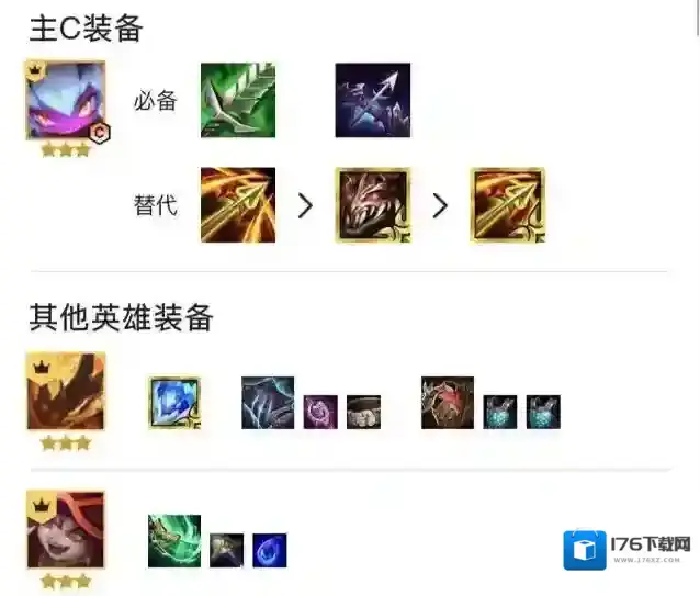 金铲铲之战露露阵容有哪些？金铲铲之战露露阵容一览