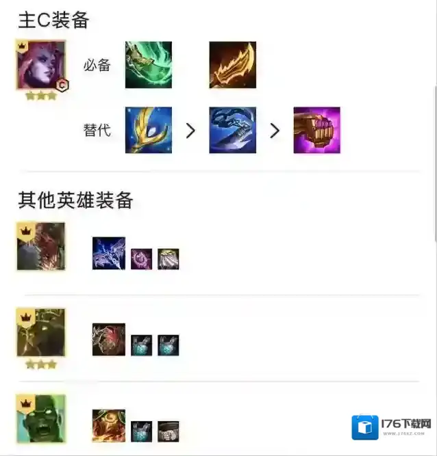 金铲铲之战露露阵容有哪些？金铲铲之战露露阵容一览