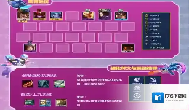 金铲铲之战怒翼瑟提如何运营
