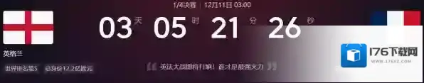 卡塔尔世界杯4分之一决赛比分预测_4分之一决赛各队实力分析