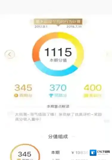 淘宝88VIP是什么？88VIP会员有什么用？