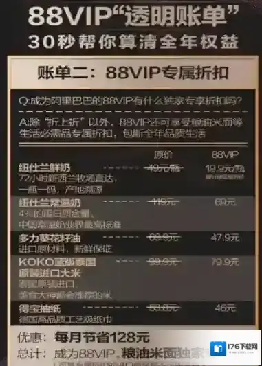 淘宝88VIP是什么？88VIP会员有什么用？