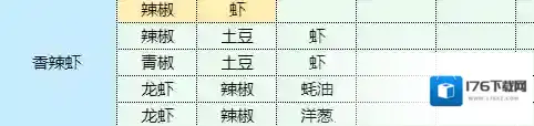 魔卡少女樱回忆钥匙孜然土豆怎么做 孜然土豆食谱配方