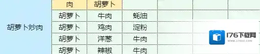魔卡少女樱回忆钥匙孜然土豆怎么做 孜然土豆食谱配方