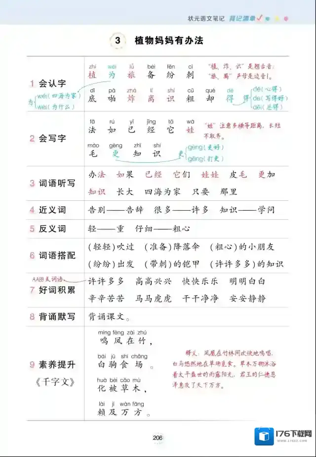 状元语文笔记小学1-6全年级（上册） 百度云网盘夸克 可打印