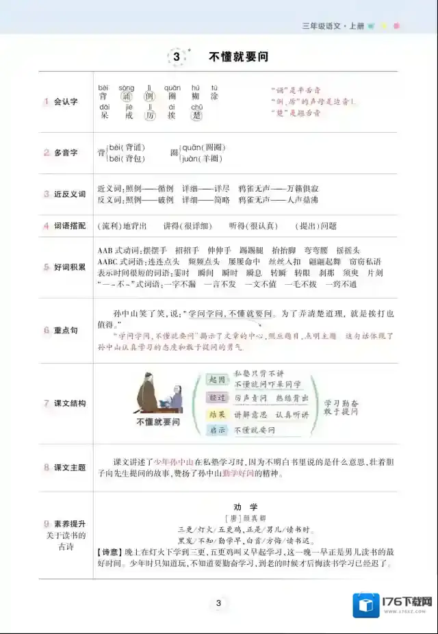 状元语文笔记小学1-6全年级（上册） 百度云网盘夸克 可打印