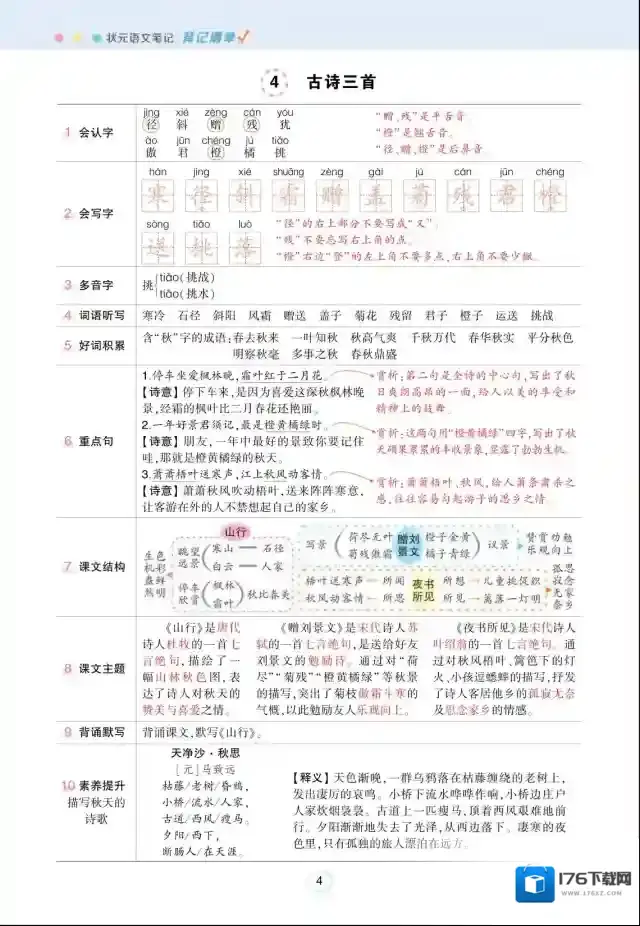 状元语文笔记小学1-6全年级（上册） 百度云网盘夸克 可打印