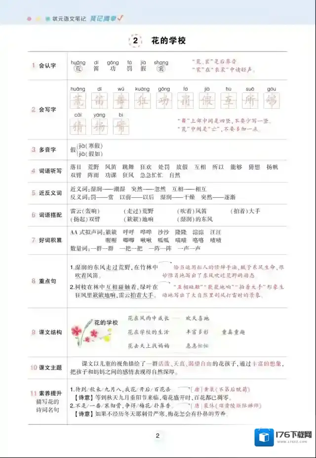 状元语文笔记小学1-6全年级（上册） 百度云网盘夸克 可打印