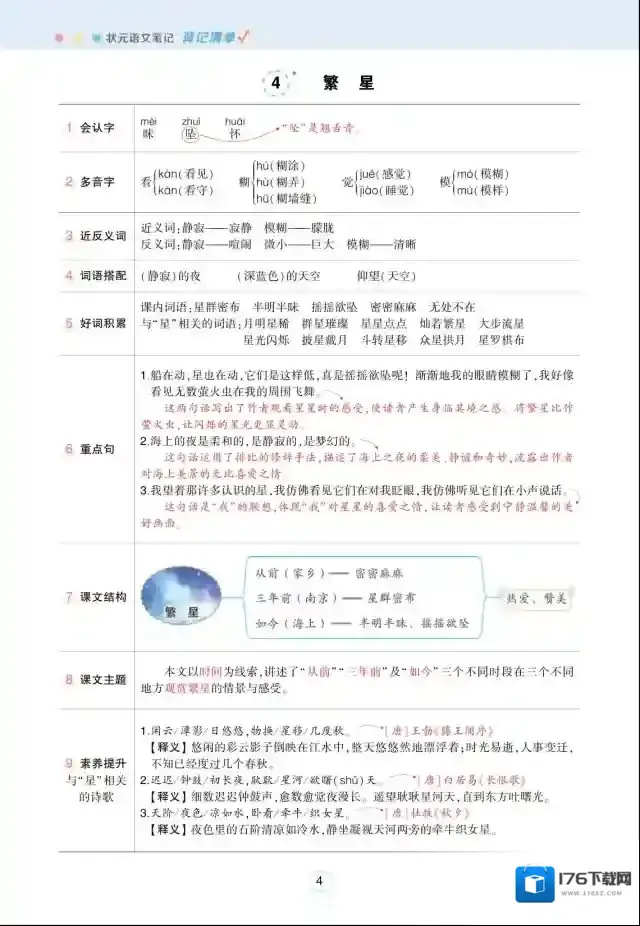 状元语文笔记小学1-6全年级（上册） 百度云网盘夸克 可打印