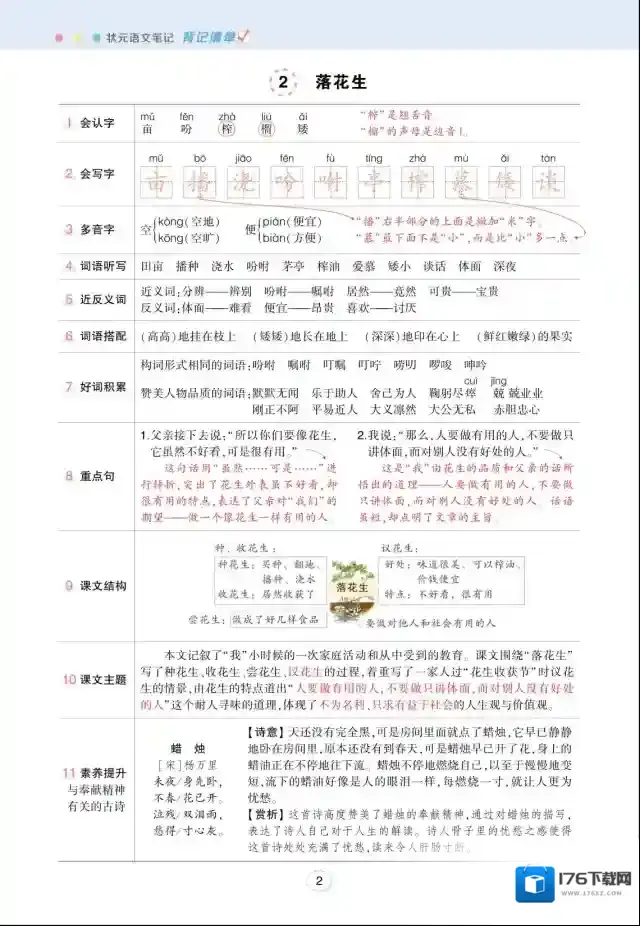 状元语文笔记小学1-6全年级（上册） 百度云网盘夸克 可打印