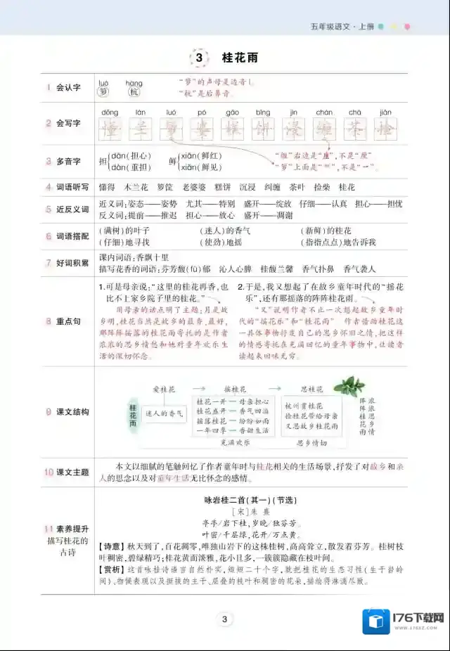 状元语文笔记小学1-6全年级（上册） 百度云网盘夸克 可打印