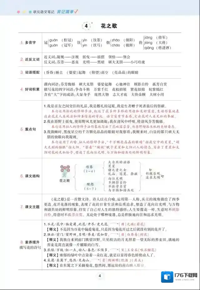 状元语文笔记小学1-6全年级（上册） 百度云网盘夸克 可打印