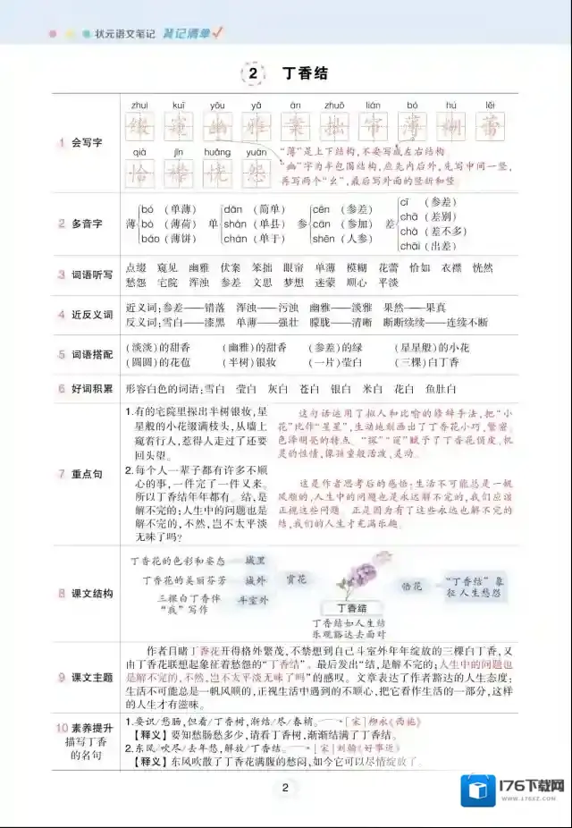 状元语文笔记小学1-6全年级（上册） 百度云网盘夸克 可打印