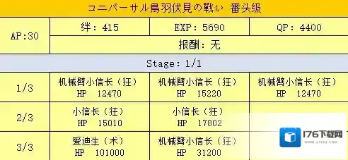 FGO鸟羽伏见番头级配置攻略 明治维新第二战配置掉落