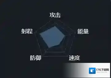 第二银河新欧罗巴联邦T1检察官级战巡舰数据配置介绍