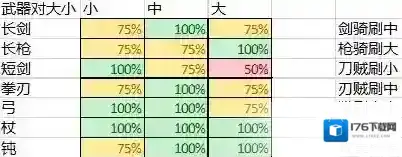 仙境传说RO：守护永恒的爱各地图魔物资料及克制详解_魔物克制详解