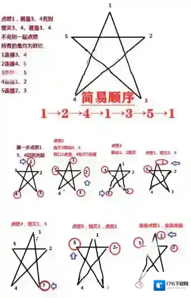 原神五角星火炬怎么解 天遒谷解密关卡分析图攻略