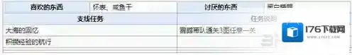 诺亚幻想帕帕吉娜喜欢什么 帕帕吉娜好感度提升相关内容一览