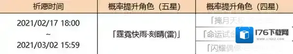 原神鱼龙灯昼活动内容是什么 活动祈愿内容一览