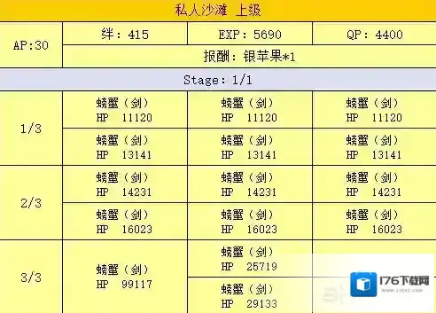 FGO泳装复刻海滨副本配置一览 海滨副本掉落介绍