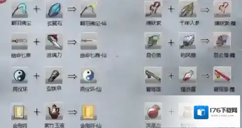 九重试炼三昧火符合成方法