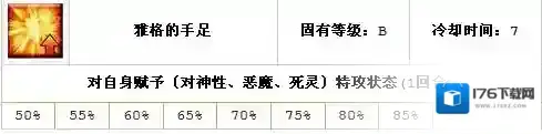 FateGo泳装马尔达厉害吗 英灵详细介绍