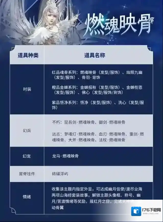 妄想山海【共生计划】未来烛龙宝藏主题&返场投票，快来pick你心仪的挖宝主题吧！