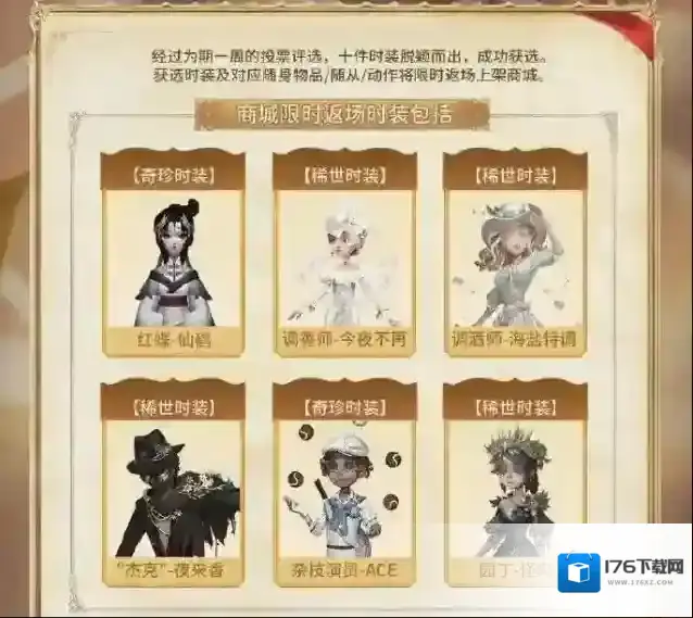 第五人格【五周年庆典】时装返场投票评选结果出炉！