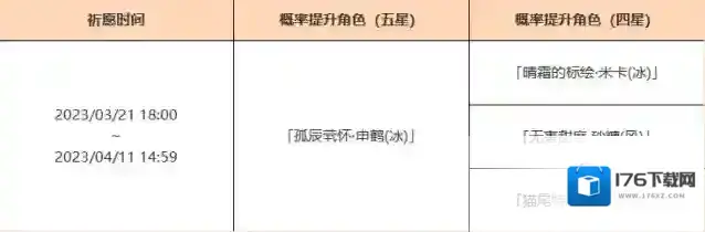 原神「出尘入世」祈愿：「孤辰茕怀·申鹤(冰)」概率UP！