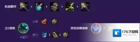 金铲铲之战S8混沌AI卡蜜尔阵容怎么搭配？金铲铲之战S8混沌AI卡蜜尔阵容搭配攻略